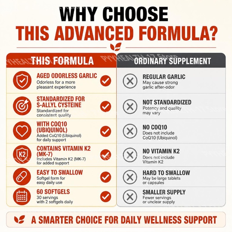 Gélules molles d'ail sans odeu - Coq10 Ubiquinol Softgel avis et prix